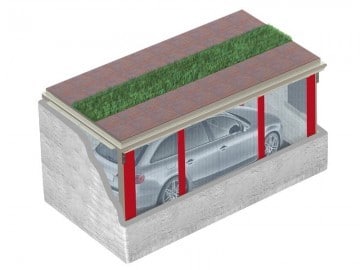 Box enterré voiture CityCube - Garage souterrain - RAF